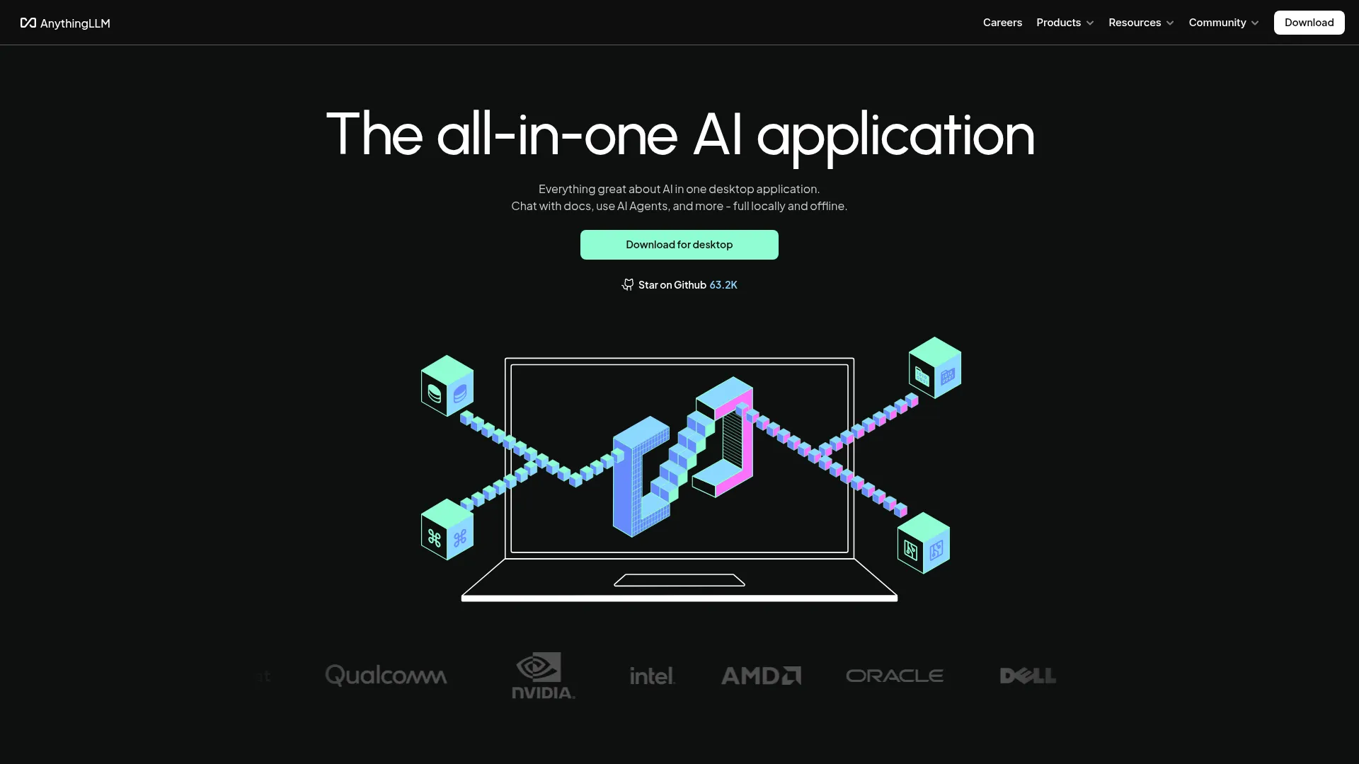 AnythingLLM | The all-in-one AI application for everyone screenshot