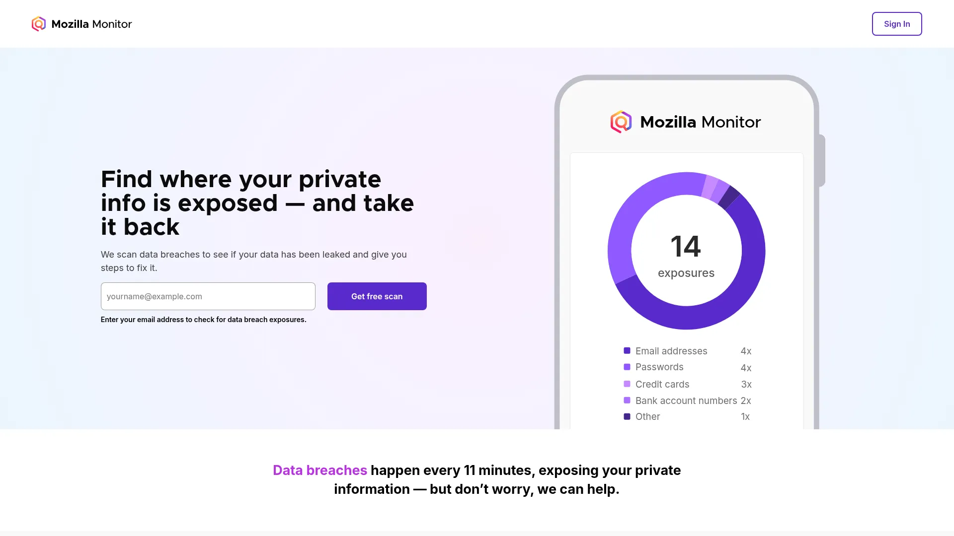 Mozilla Monitor screenshot