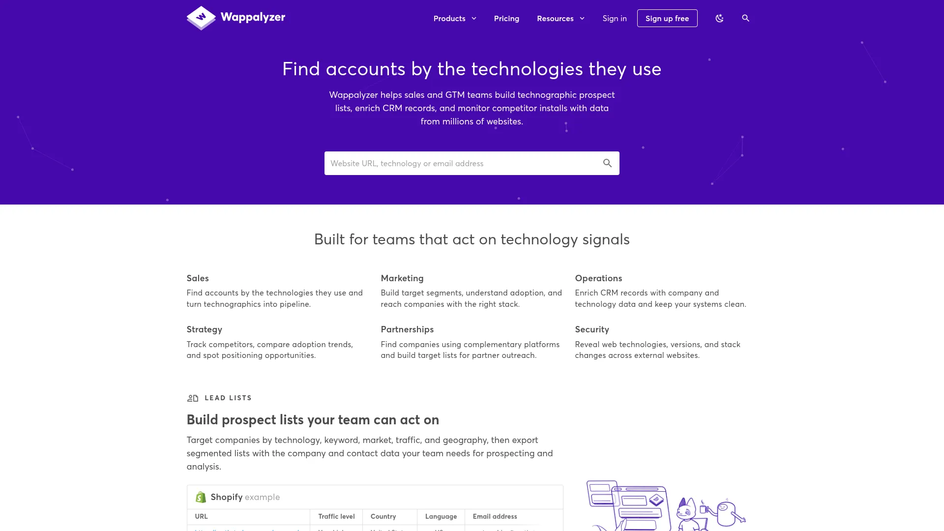 Find out what websites are built with - Wappalyzer screenshot