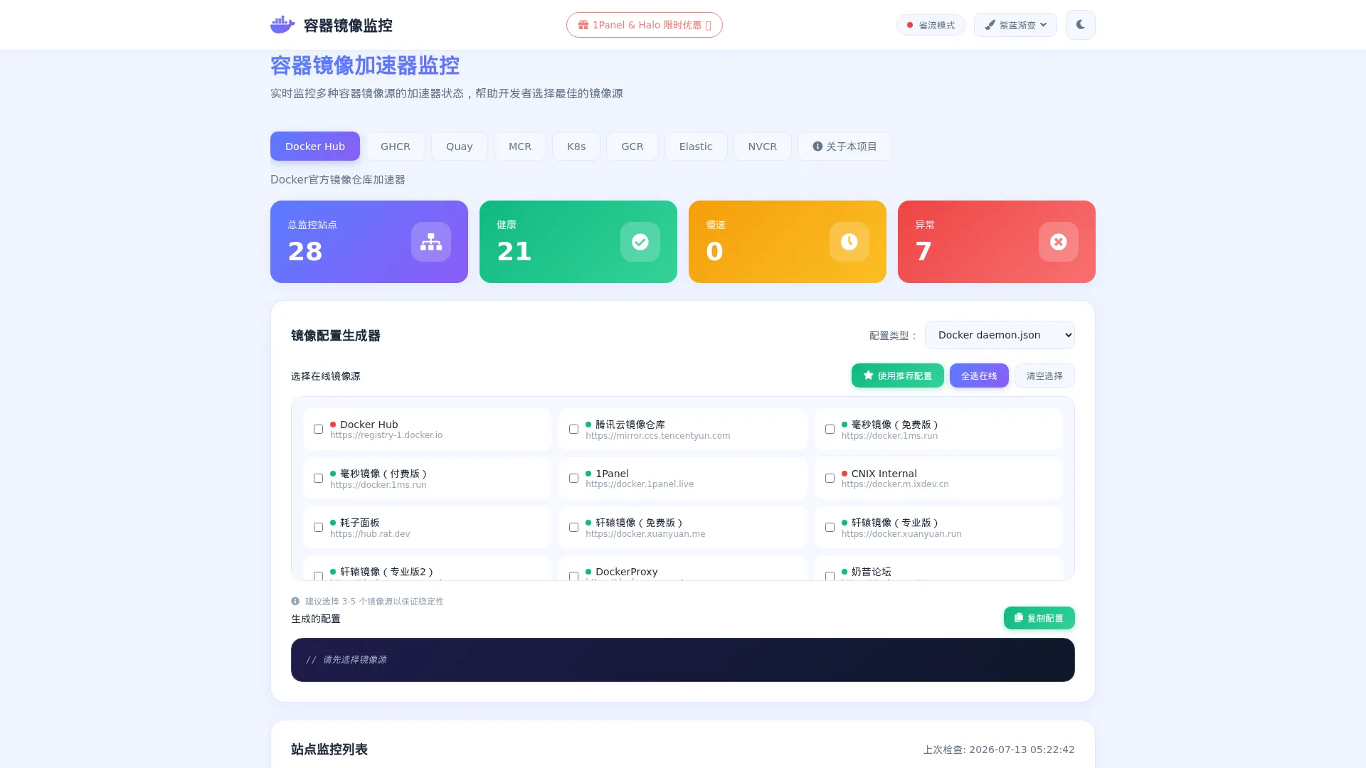 容器镜像监控 screenshot