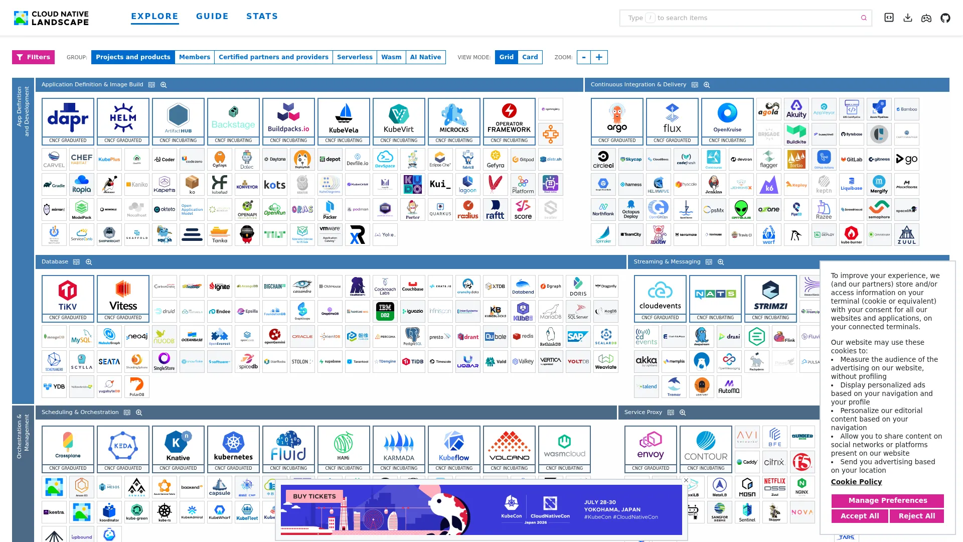 CNCF Landscape screenshot