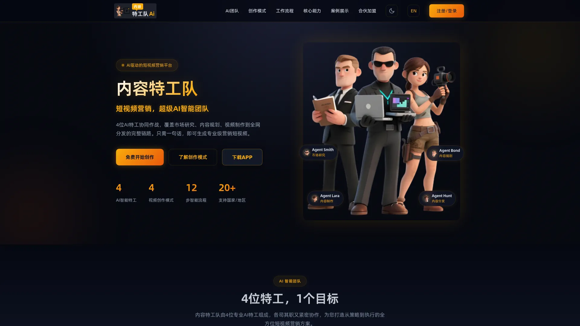 【内容特工队Ai官网】企业级营销内容Ai智能体，专业生成营销视频、图文。 screenshot
