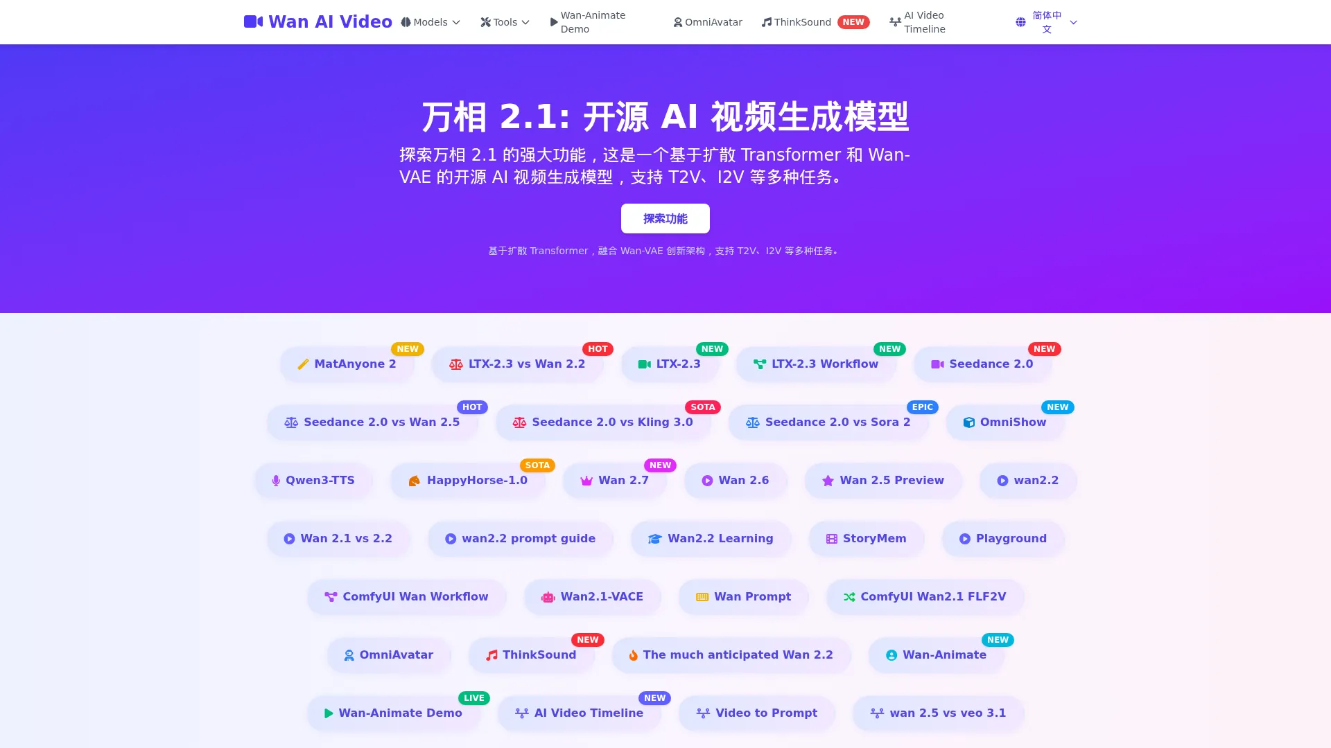 万相 2.1: 开源 AI 视频生成模型 screenshot