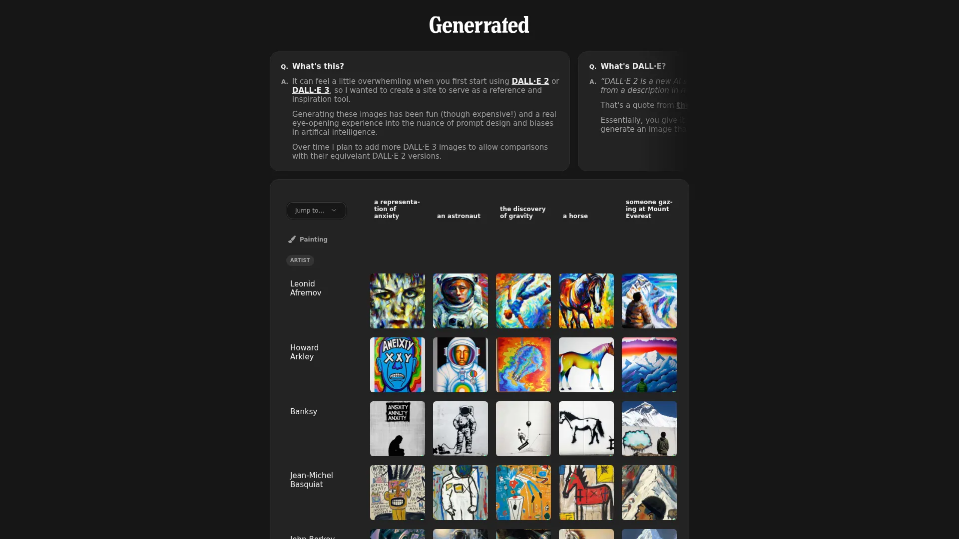 Generrated: 9,300 images generated with DALL·E 2 and DALL·E 3 prompts screenshot