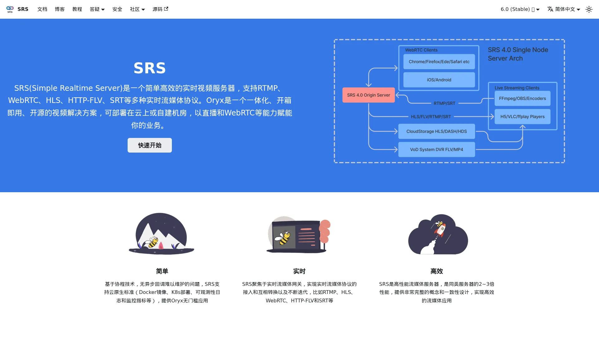 SRS (Simple Realtime Server) | SRS screenshot
