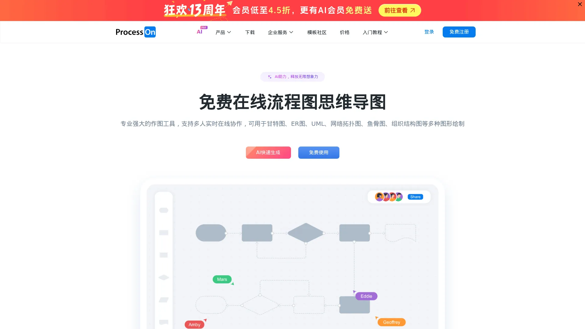 ProcessOn思维导图流程图-在线画思维导图流程图_在线作图实时协作 screenshot