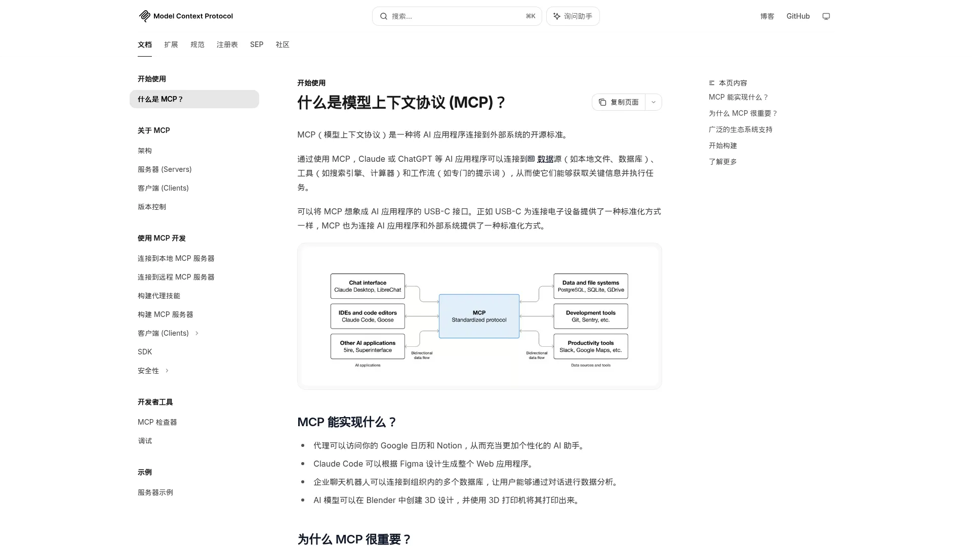 什么是模型上下文协议 (MCP)？ - 模型上下文协议 - MCP 模型上下文协议 screenshot