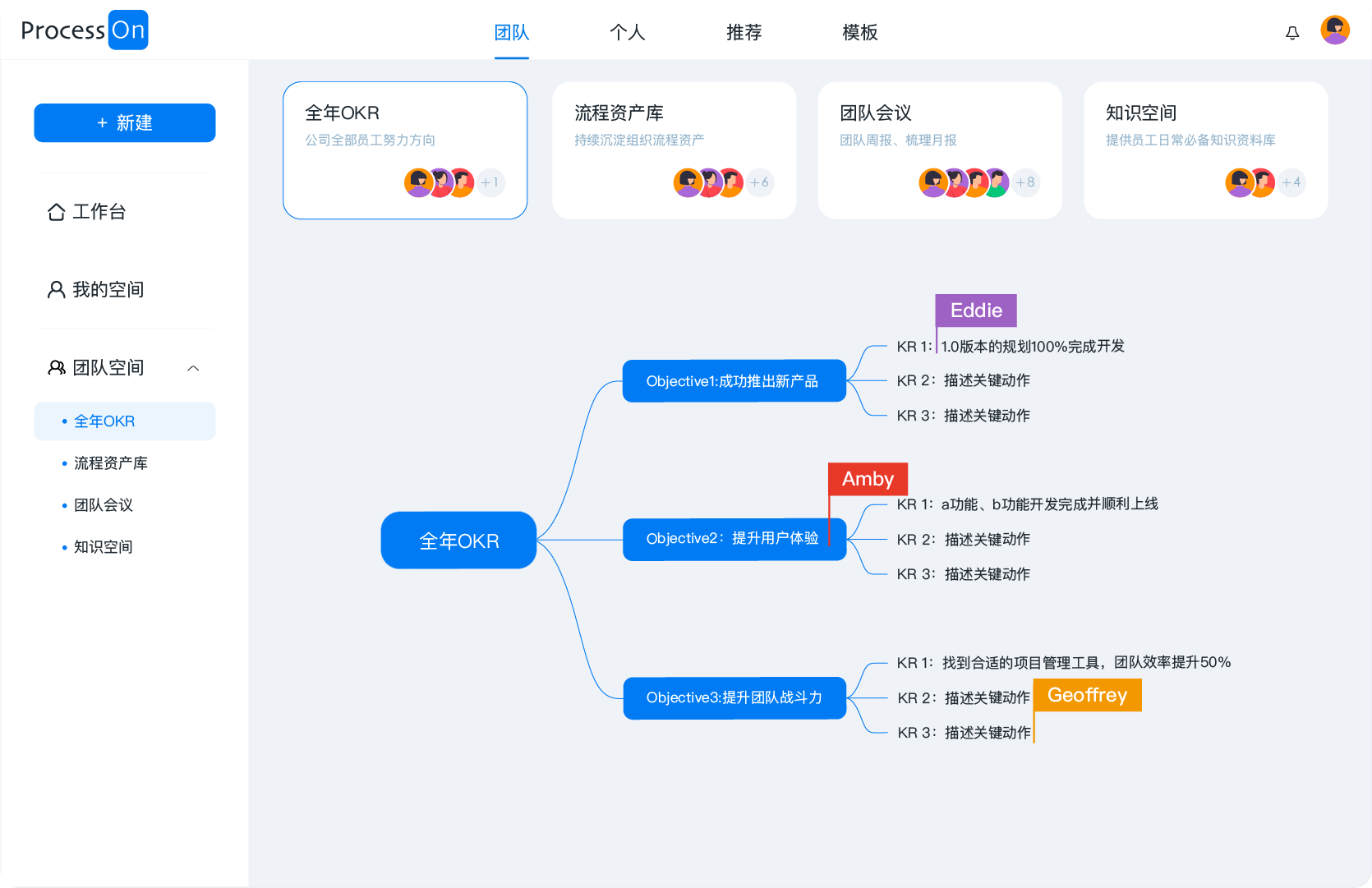 团队协作