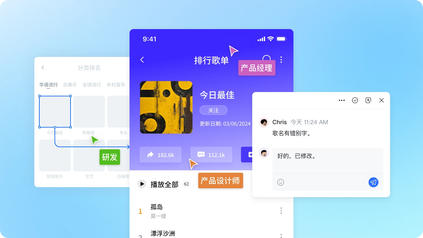 协同设计示意