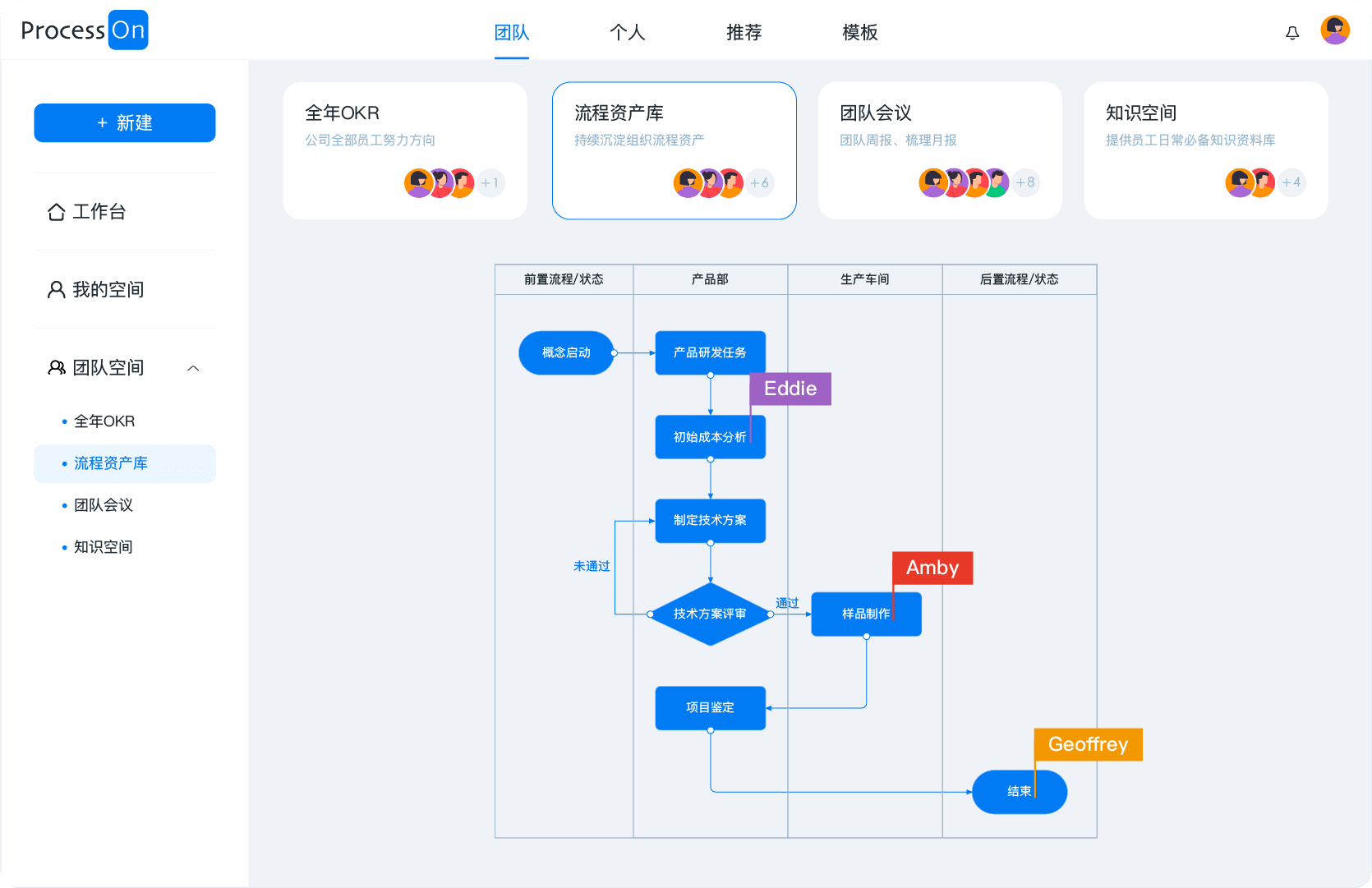 团队协作