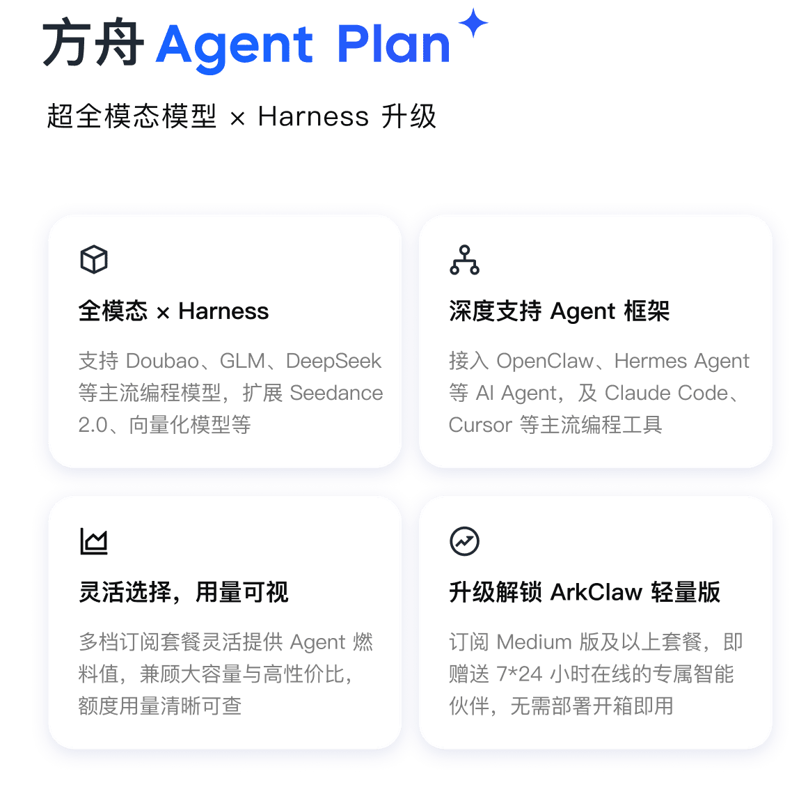 火山引擎账号登录页面示意图
