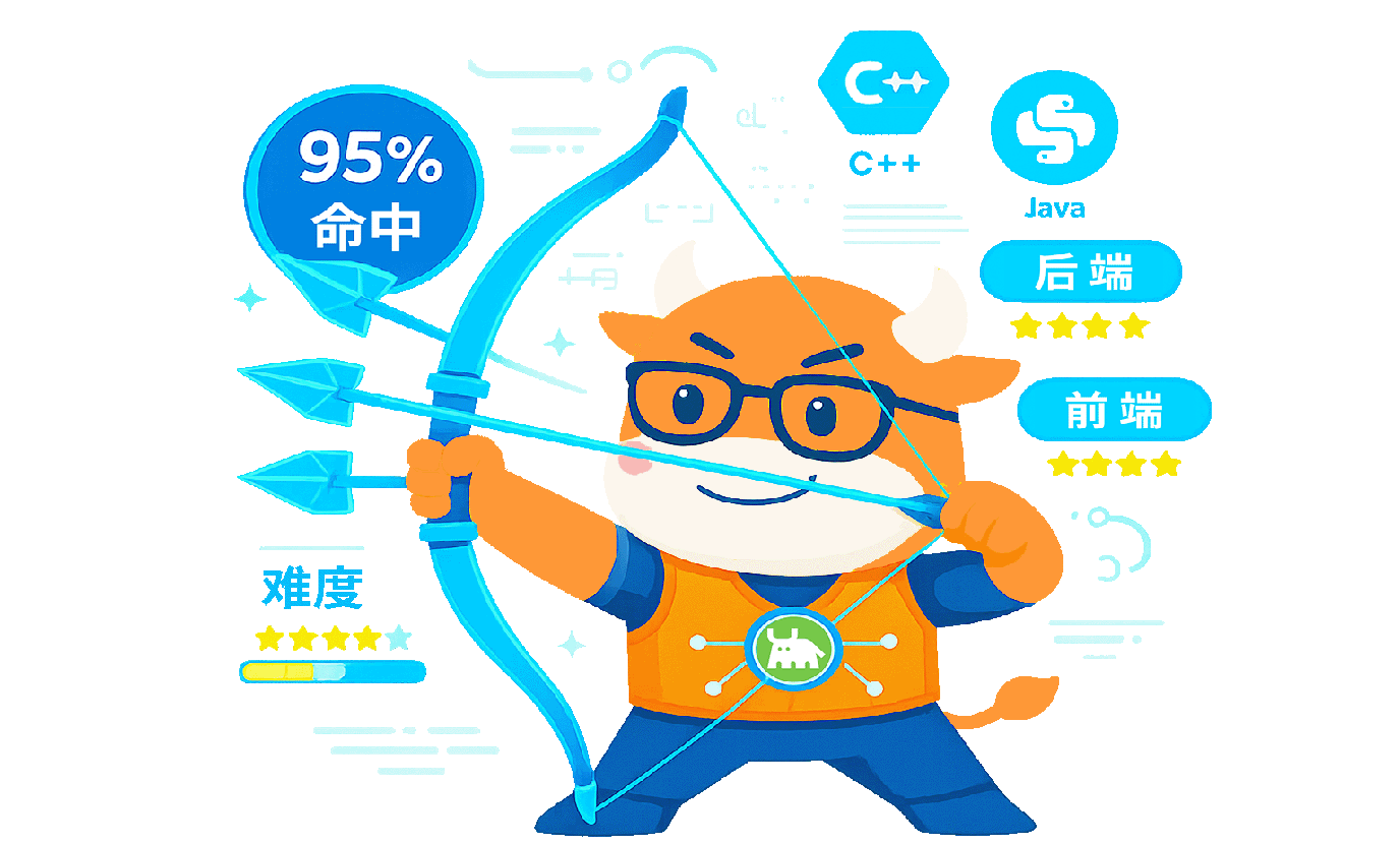 topic