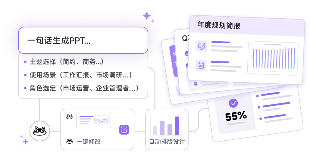 行业应用