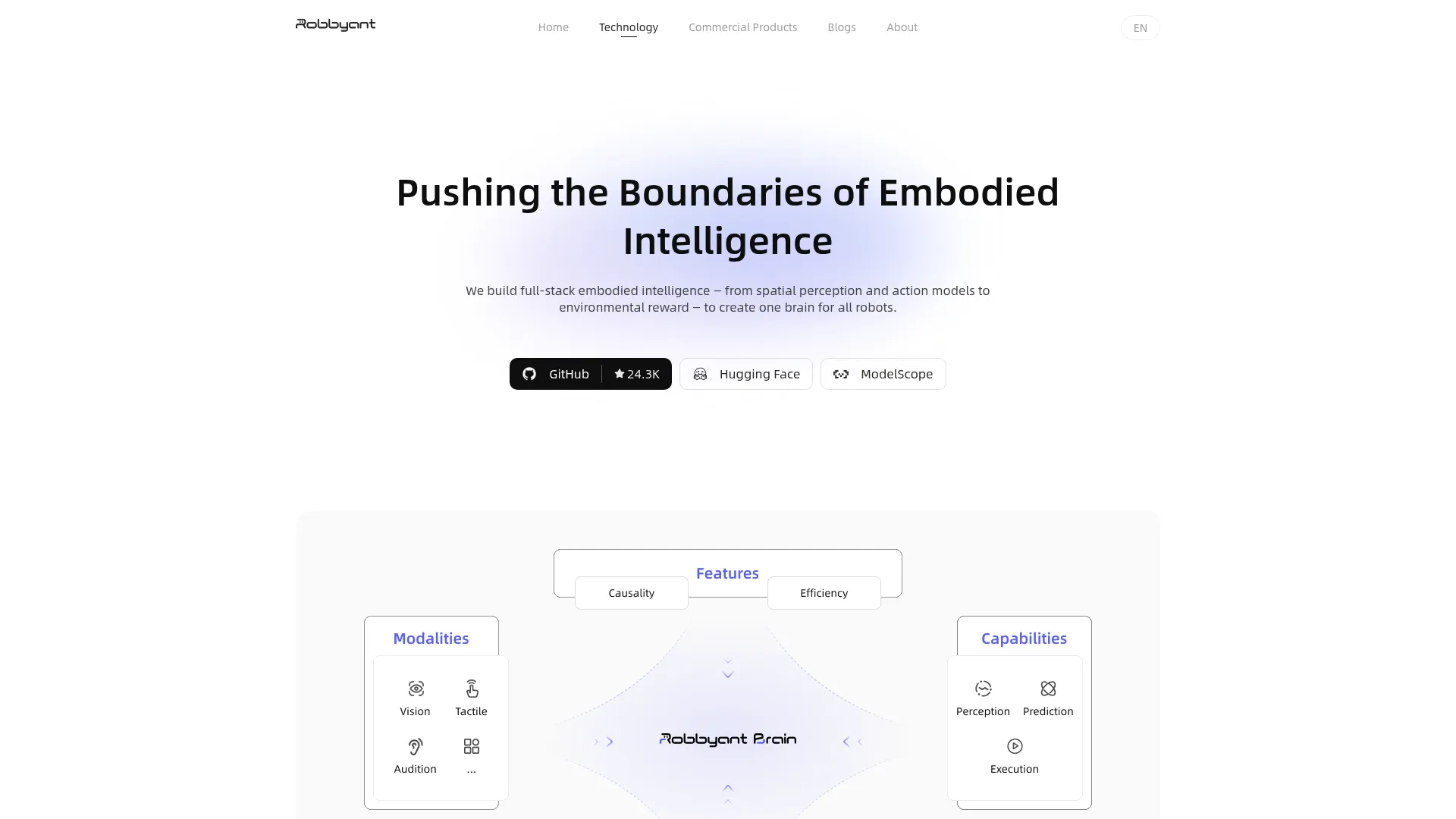 Robbyant - Exploring the Frontiers of Embodied Intelligence | 蚂蚁灵波科技 - 探索具身智能上限，打造物理世界的 AGI 平台 screenshot