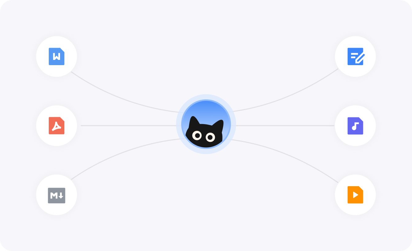 Document parsing