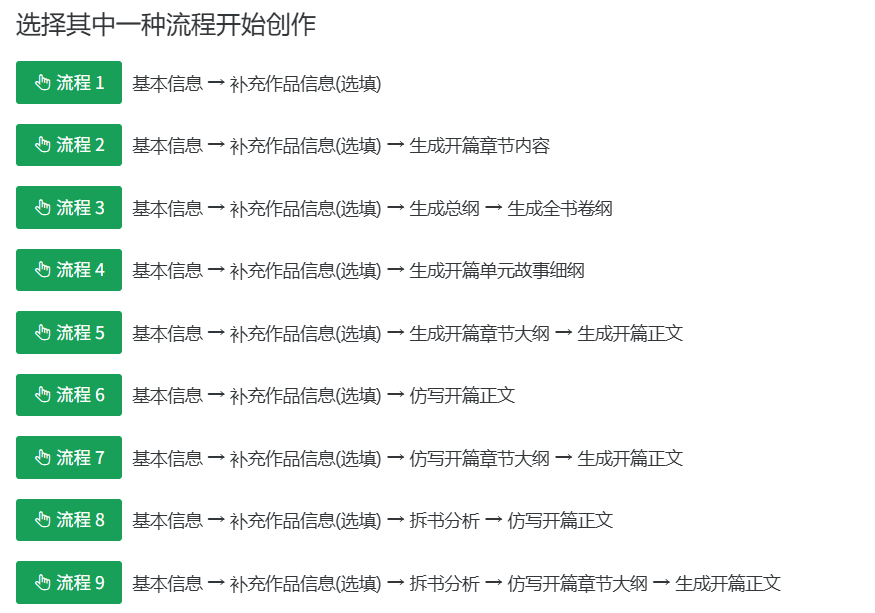 开始创作新书