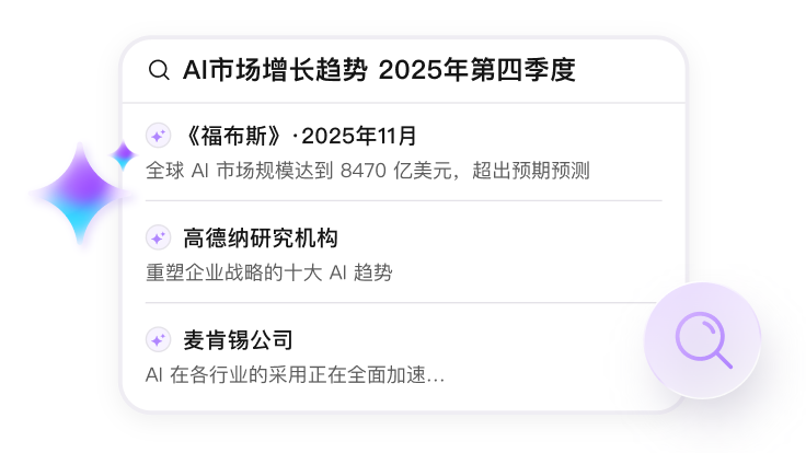 图像PPT