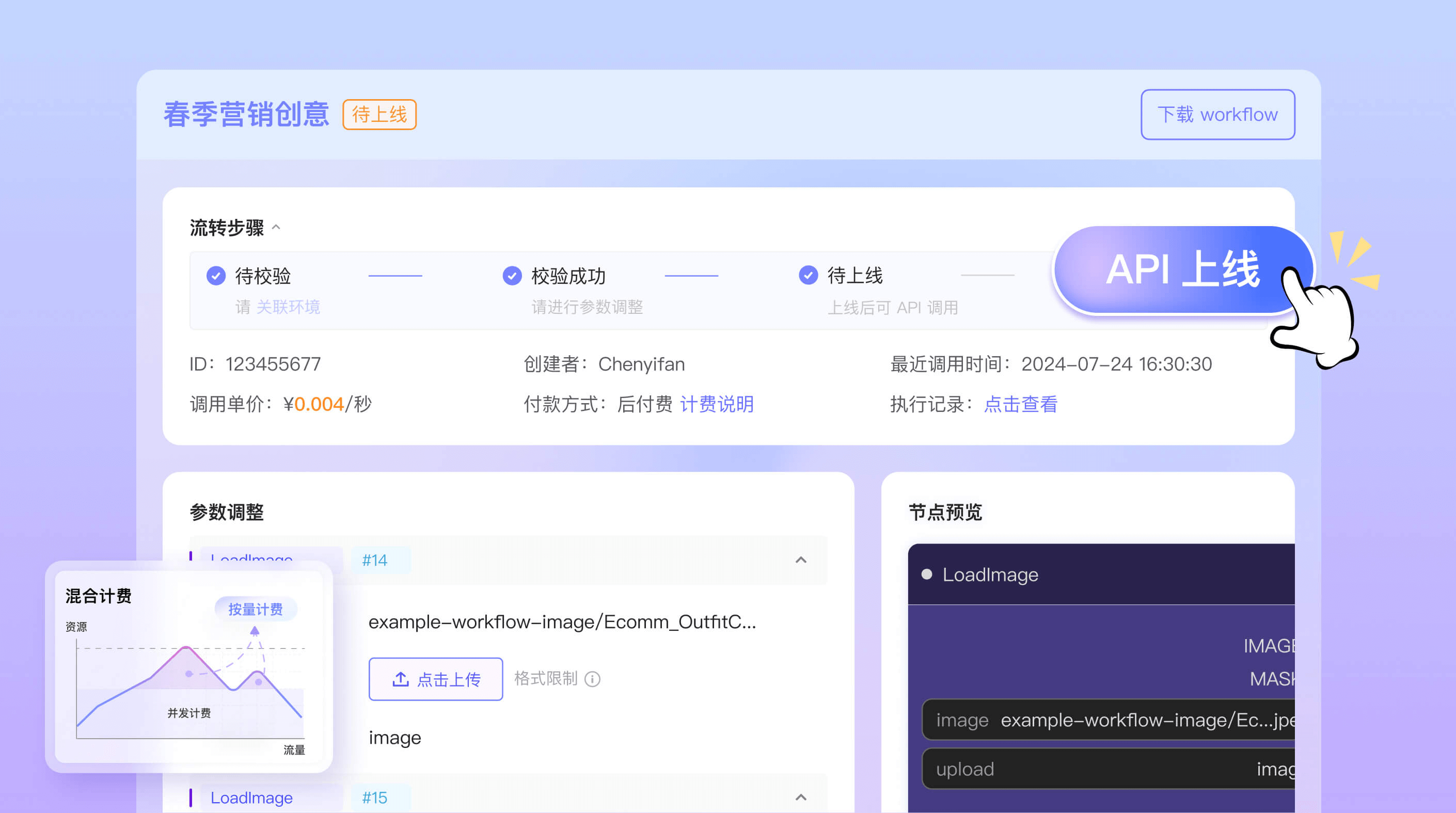 ComfyUI 工作流平台介绍