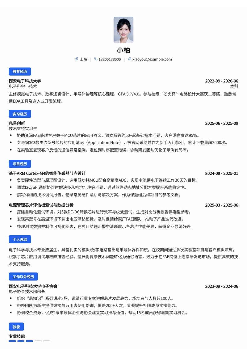 简历模板展示
