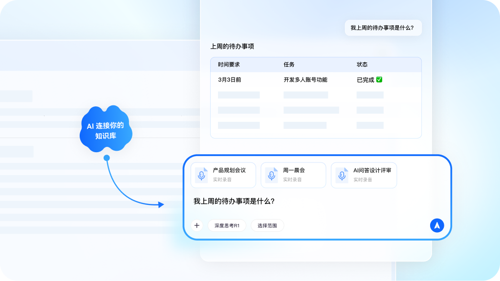 AI问答