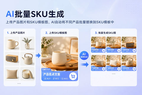 图片增强