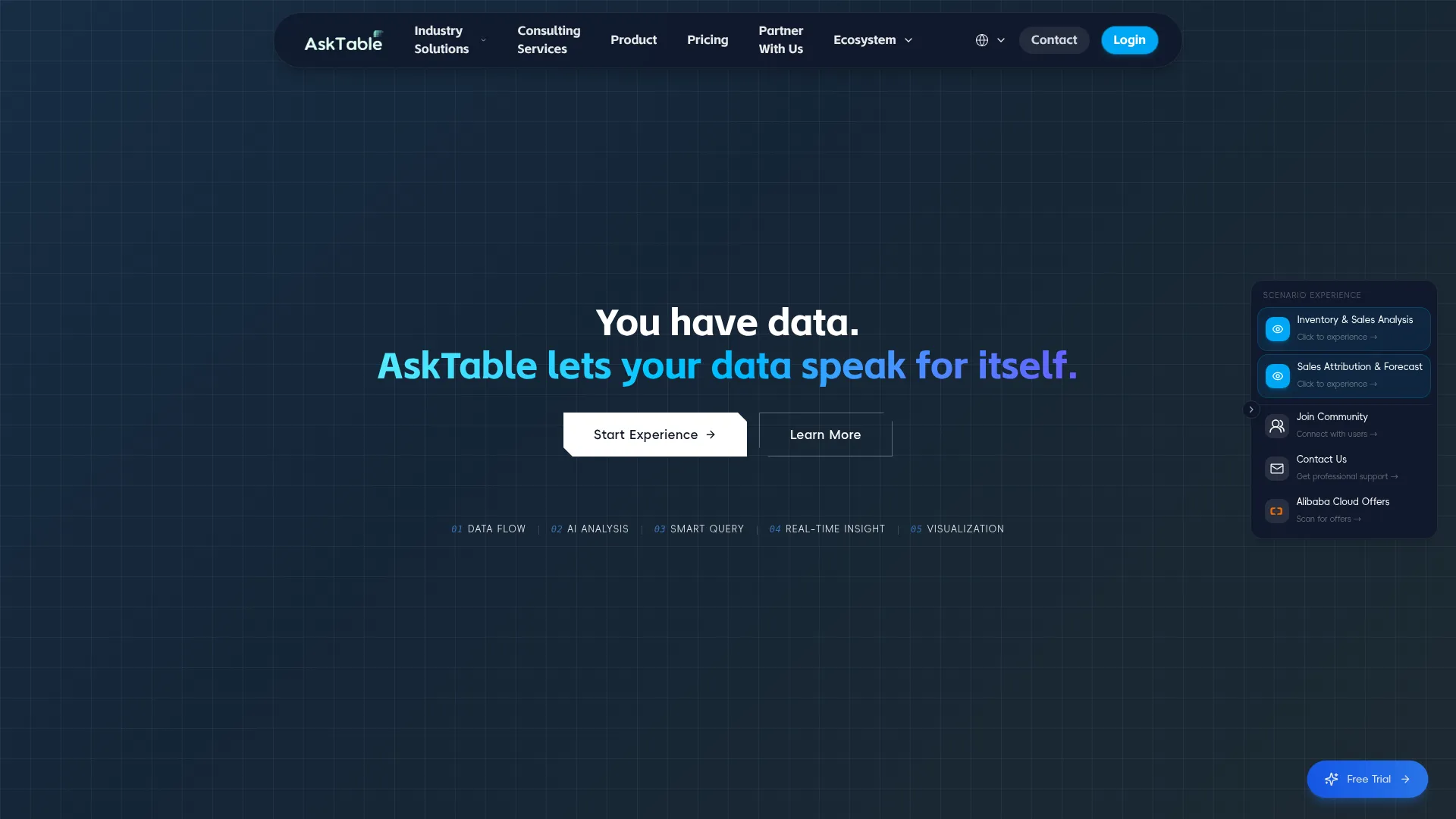 察言观数 AskTable | 面向非技术人员的 AI 数据分析工具 screenshot