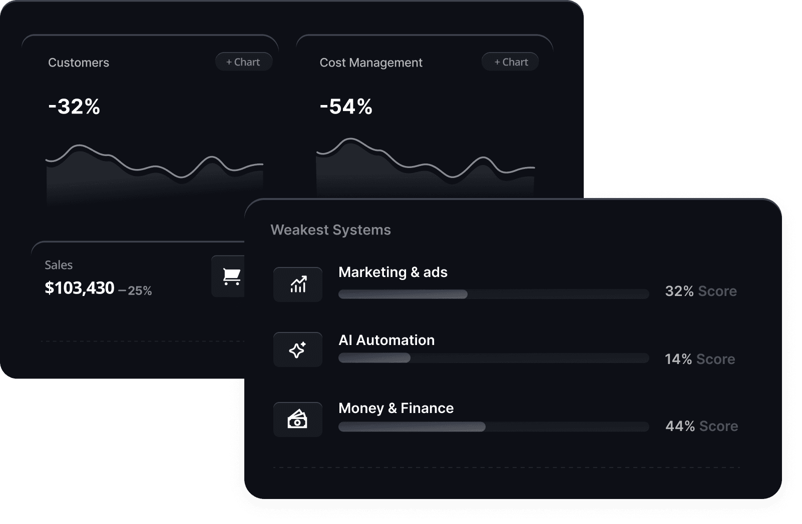 Refly.ai 可视化工作流界面
