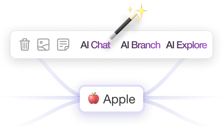 AI 工具栏示例