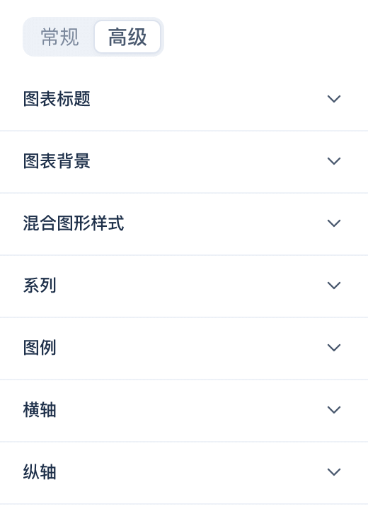 智能图表与可视化
