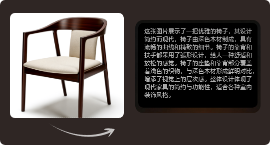 提示词反推