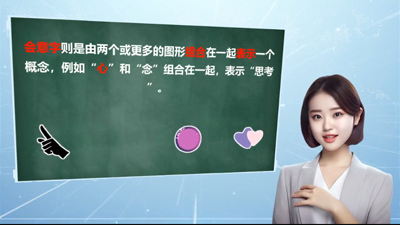 汉字的组成要素