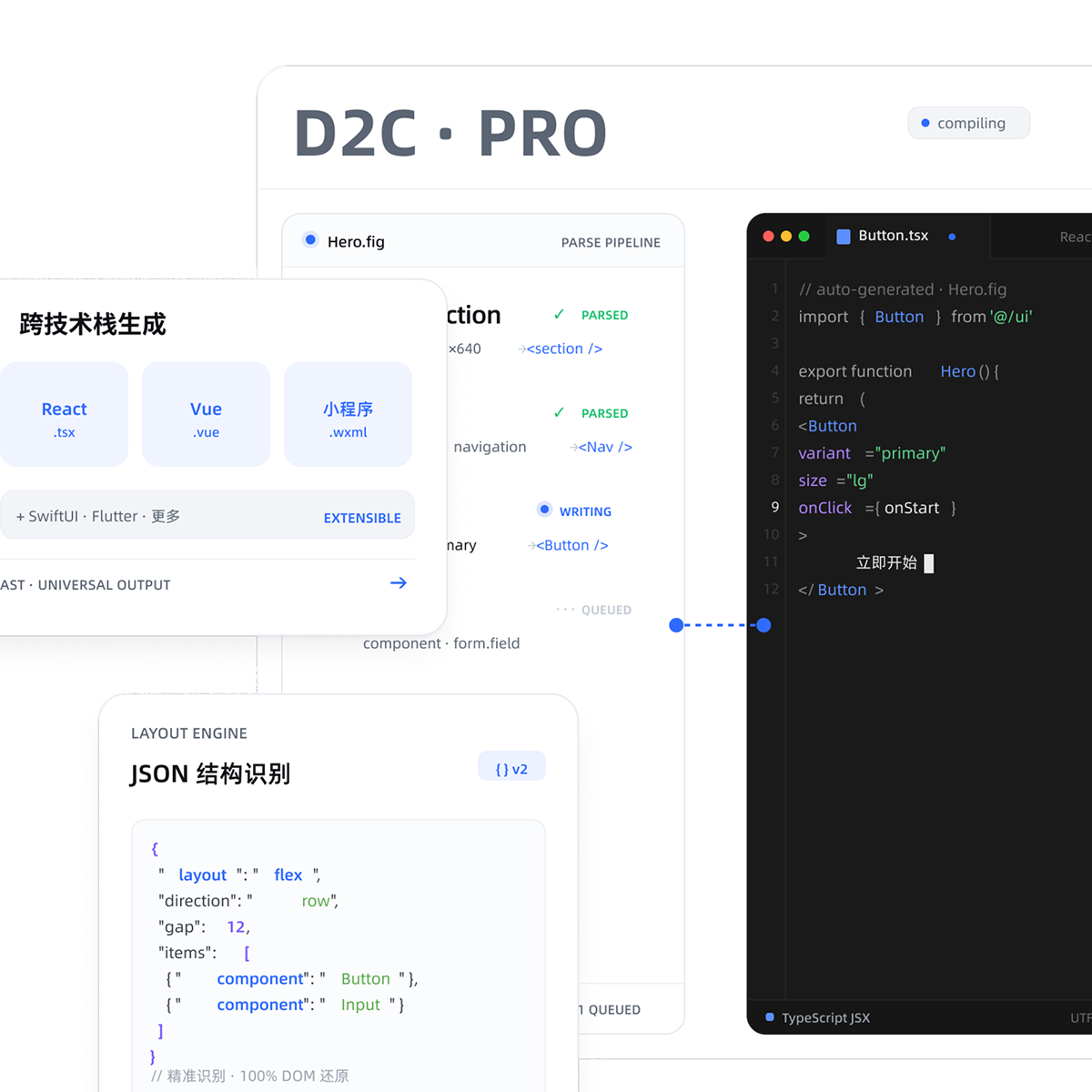 D2C PRO 代码生成