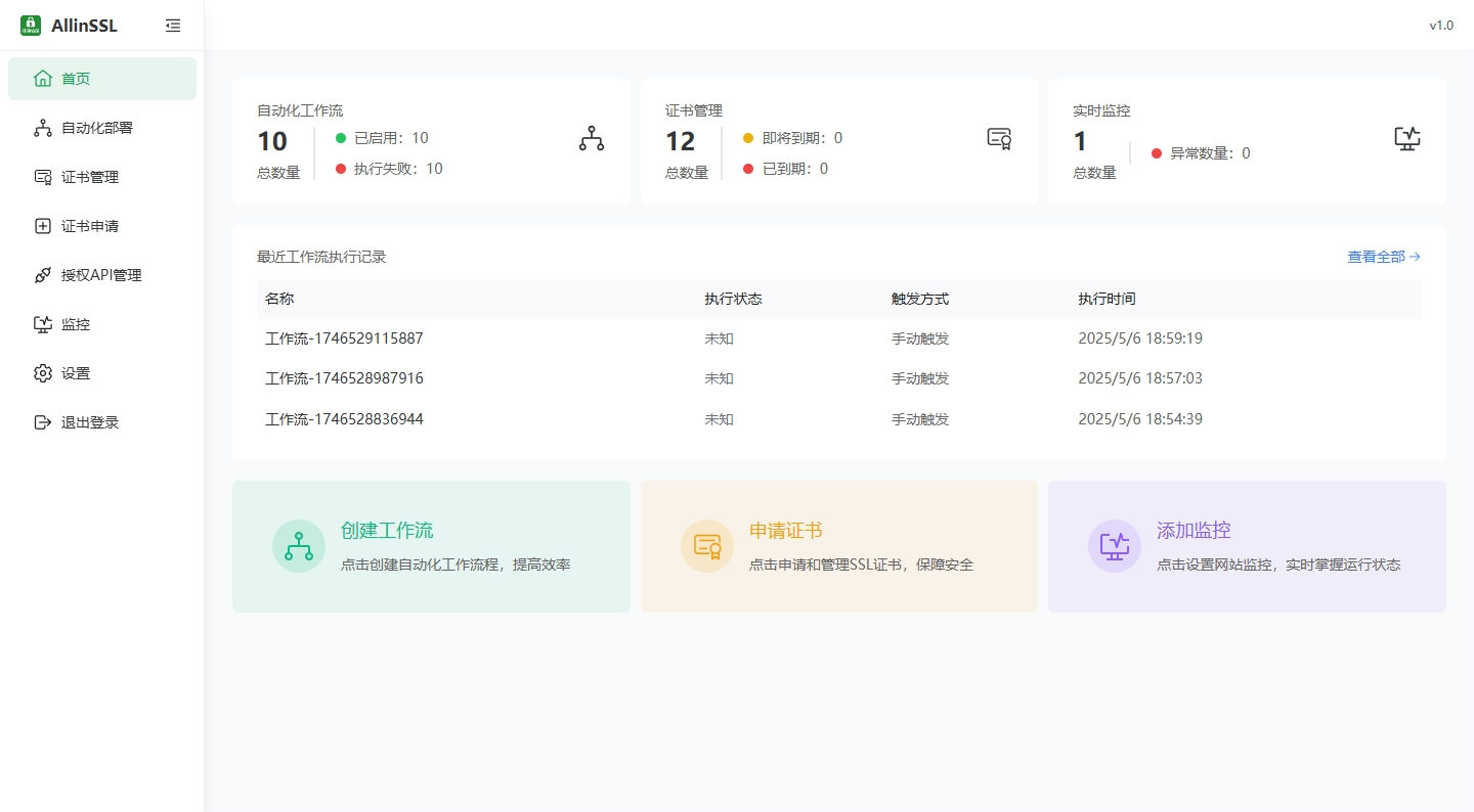ALLinSSL 主界面